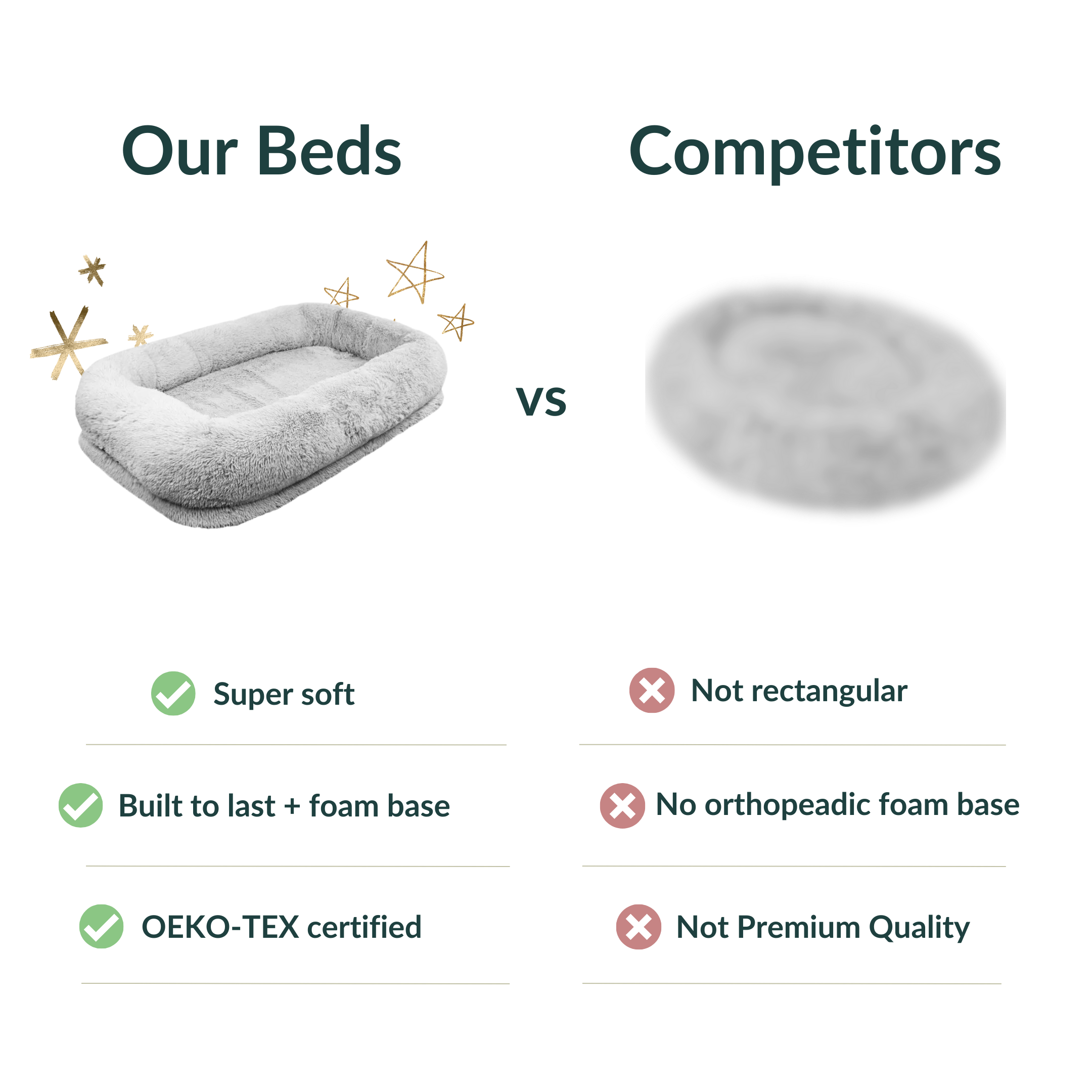 Human Dog Bed The Calming Dog Bed